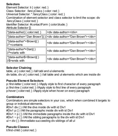 Exam Identity-and-Access-Management-Designer Objectives