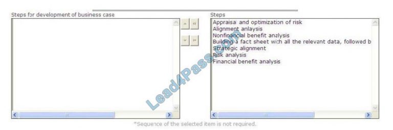 Lab CGEIT Questions