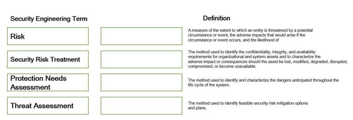 cissp exam questions